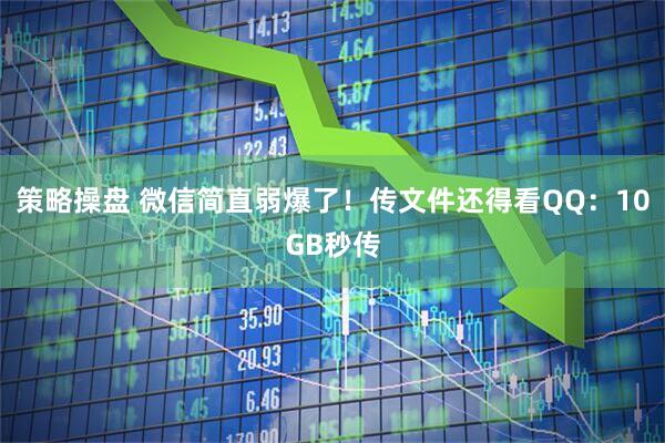 策略操盘 微信简直弱爆了！传文件还得看QQ：10GB秒传