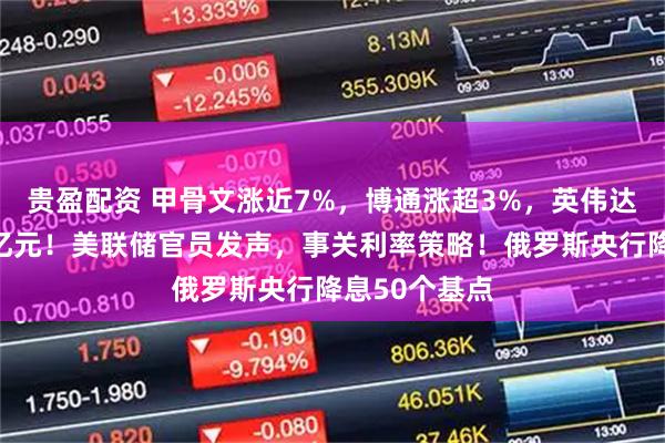 贵盈配资 甲骨文涨近7%，博通涨超3%，英伟达市值增超万亿元！美联储官员发声，事关利率策略！俄罗斯央行降息50个基点